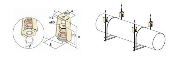 吊式<a href='http://xinypj.cn' target='_blank'><u>彈簧減震器</u></a>，上海吊式彈簧減震器，淞江吊式彈簧減震器
