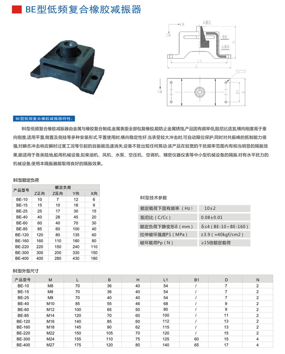 BE<a href='http://xinypj.cn' target='_blank'><u>橡膠減震器</u></a>參數(shù)圖