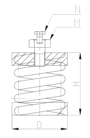 ZTH型<a href='http://xinypj.cn' target='_blank'><u>彈簧減震器</u></a>結(jié)構(gòu)圖