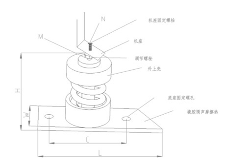 ZTJ型<a href='http://xinypj.cn' target='_blank'><u>彈簧減震器</u></a>結(jié)構(gòu)圖